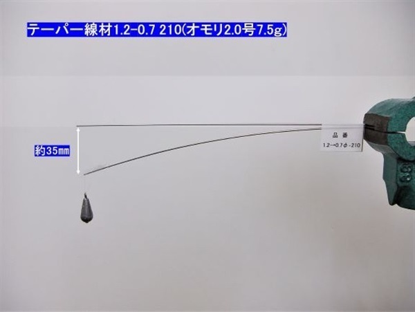 形状記憶合金テーパー/チタンティップ